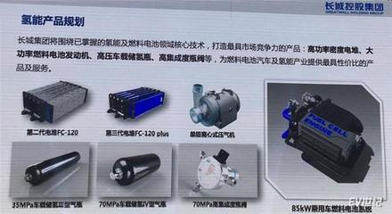 長城汽車氫燃料電池汽車戰(zhàn)略與核心零部件研發(fā)全景解析